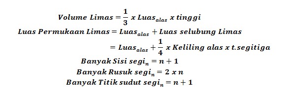 Rumus Volume Dan Luas Permukaan Bangun Ruang L - UtakAtikOtak.com